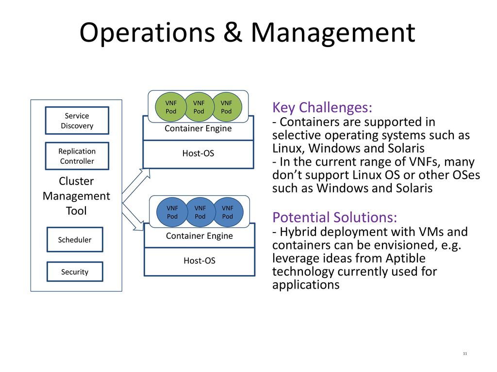 Operations management challenges in the future